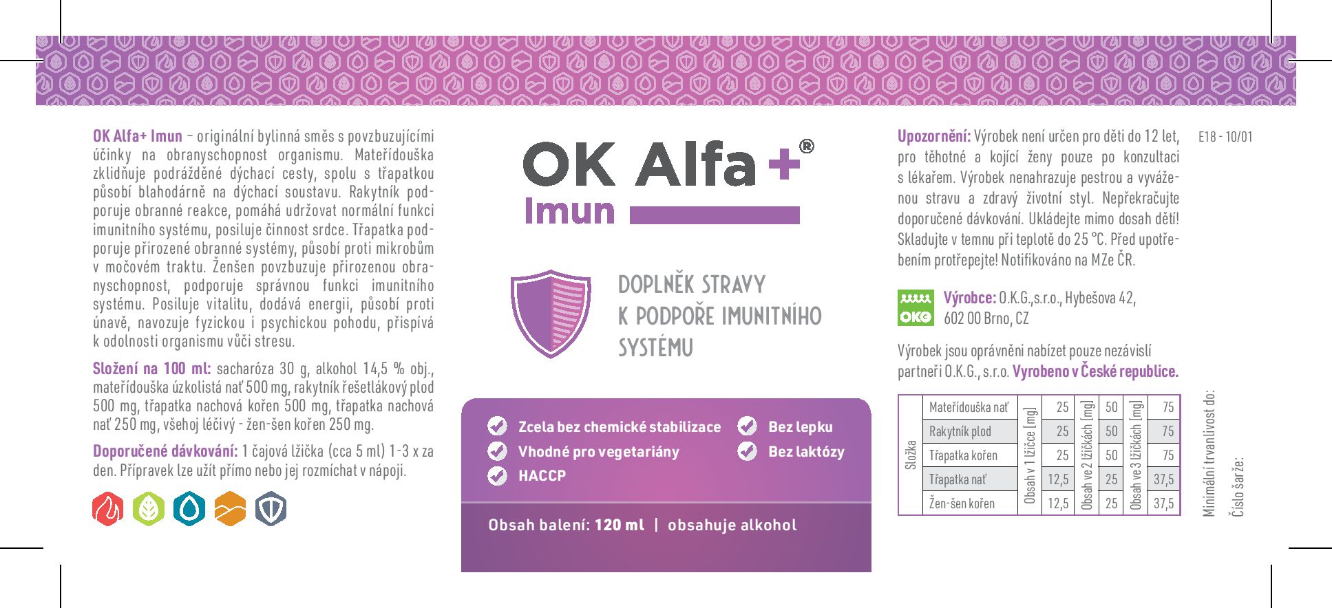 etiketa OK Alfa Imun